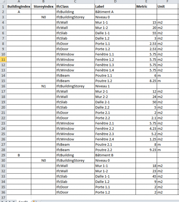 Métré au format Excel