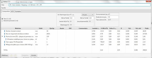 Paroi ITL composition